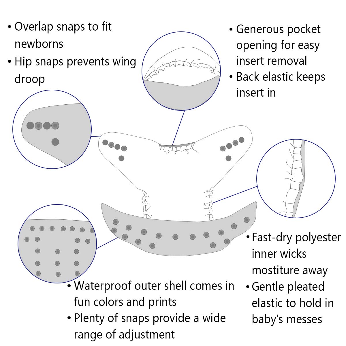 ALVABABY 3 おむつシェル + 3 インサートベビー - Pampers Diaper Premium Care のレビューと価格